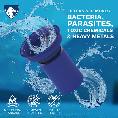 SURVIVOR FILTER™ Active All Terrain Filtration Bottle & Carrier System