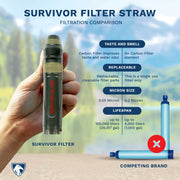 SURVIVOR FILTER™ Cleanable Water Filter Straw