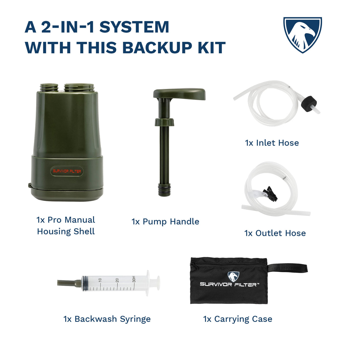 Survivor Filter PRO X Manual Backup Kit Survivor Filter Canada