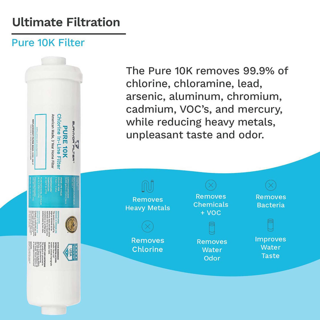 SURVIVOR FILTER™ Pure 10K, Chlorine In-Line Home Filter