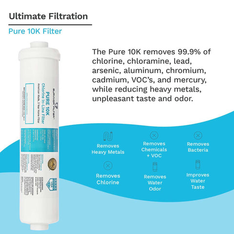 SURVIVOR FILTER™ Pure 10K, Chlorine In-Line Home Filter