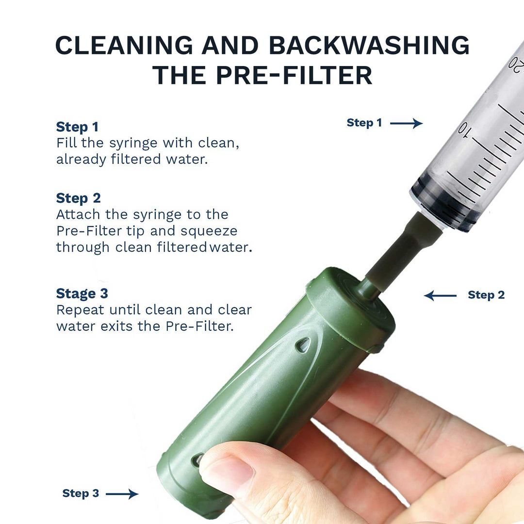 SURVIVOR FILTER™ PRO Hydration Extender Kit