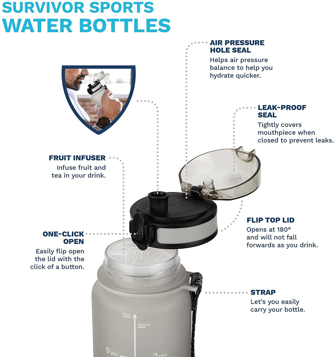 Survivor Sports Water Bottles (32oz) - 2 Bottle Set (2 Liters Total)