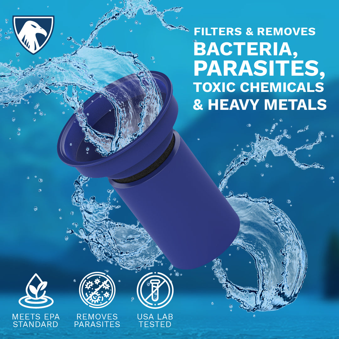 SURVIVOR FILTER™ Active All Terrain Filtration Bottle &amp; Carrier System
