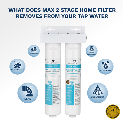 SURVIVOR FILTER™ Max, 2-Stage Fluoride and Chlorine In-Line Home Filter