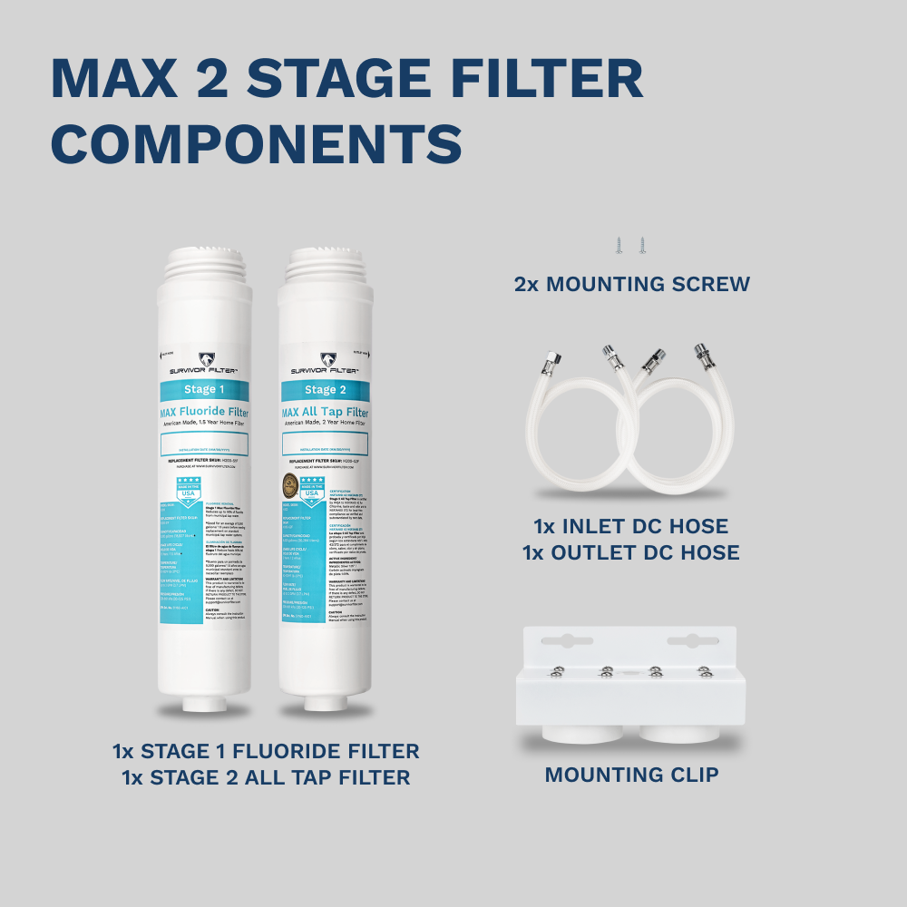 SURVIVOR FILTER™ Max, 2-Stage Fluoride and Chlorine In-Line Home Filter