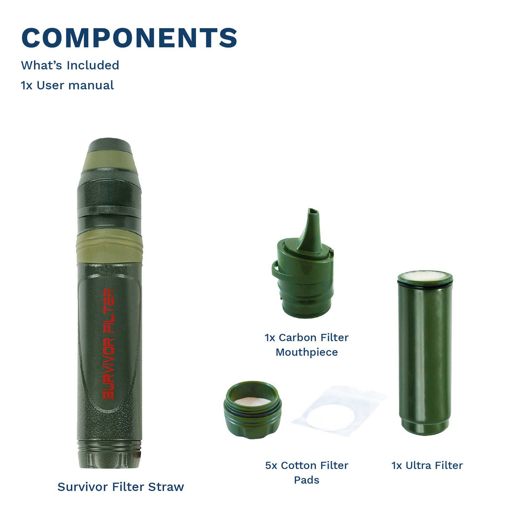 SURVIVOR FILTER™ Cleanable Water Filter Straw