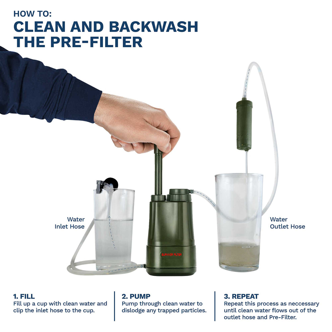 SURVIVOR FILTER™ PRO Hydration Extender Kit
