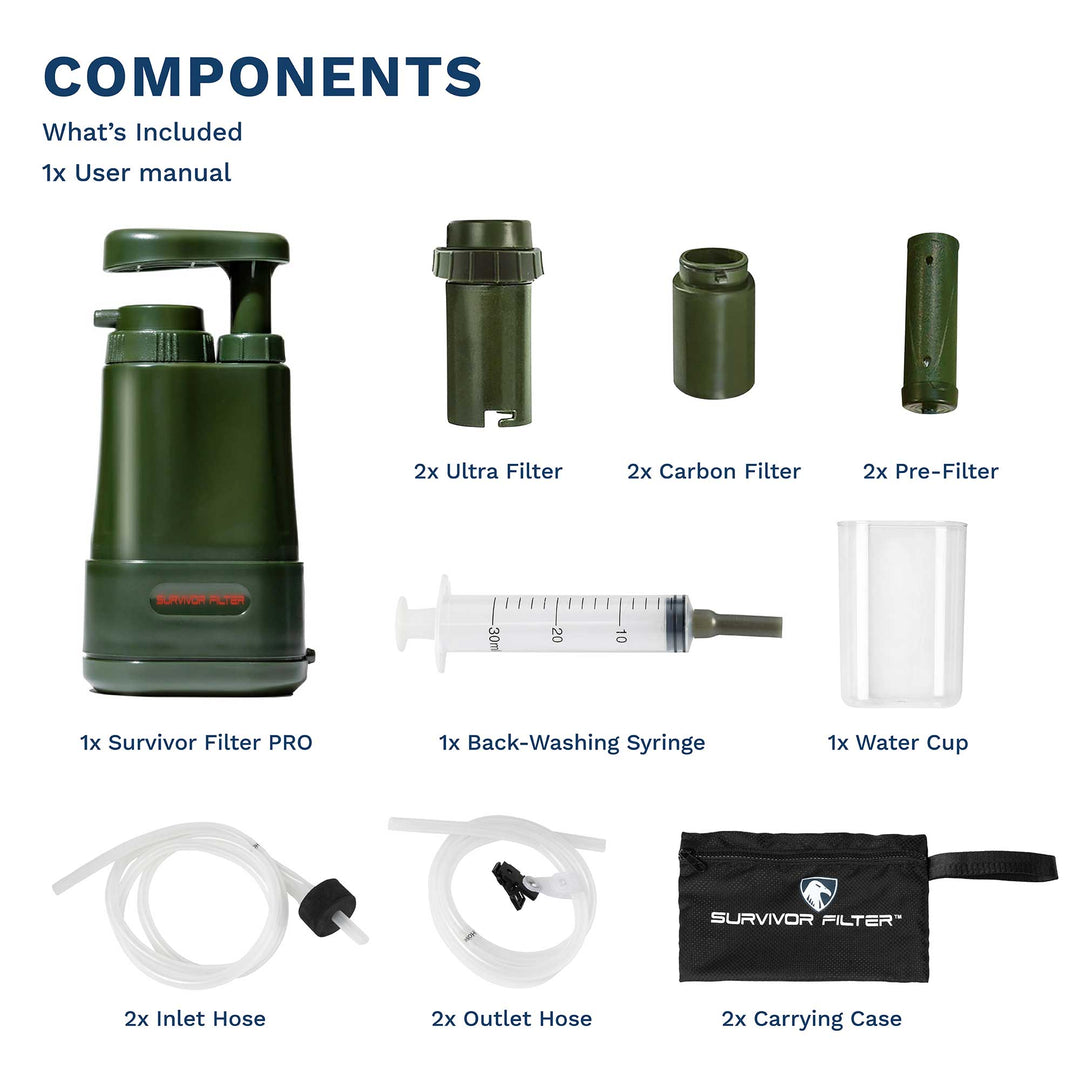SURVIVOR FILTER™ PRO Hydration Extender Kit