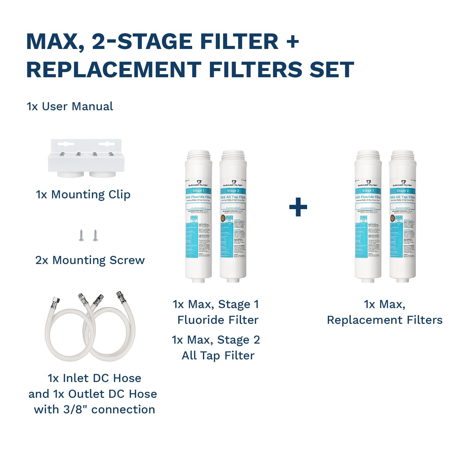 Max, 2-Stage Filter + Replacement Filters Set - Survivor Filter