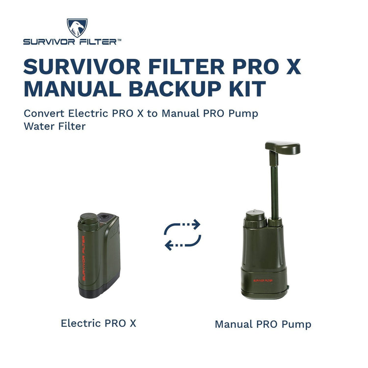 PRO X Electric Water Filter and Extra Replacement Filters and Manual Backup Kit - Survivor Filter