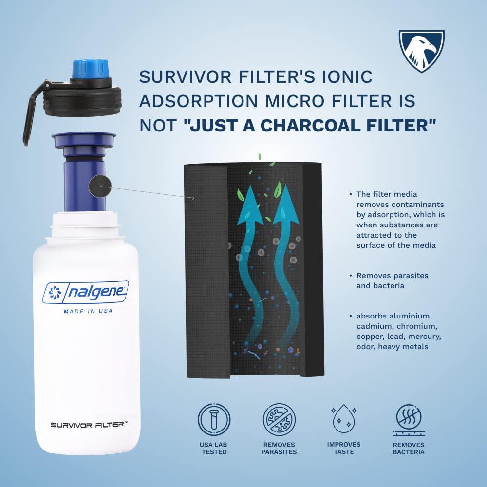 SURVIVOR FILTER™ Active All Terrain Filtration Bottle &amp; Carrier System