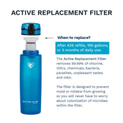 Replacement Filter for Survivor Filter™ ACTIVE Filtration Bottle